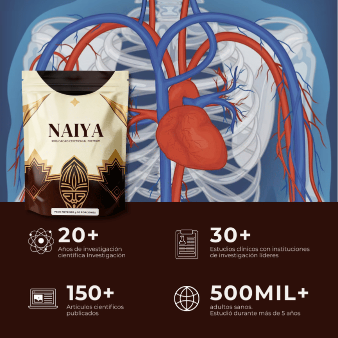 PACK 4x2 - Cacao con alto contenido de flavanoles Naiya - COD